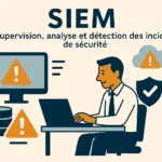 siem